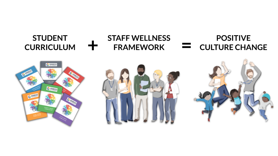 _2025 NEW packet in person slides